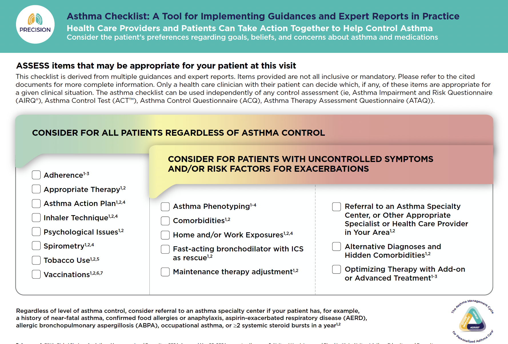 Asthma Checklist: A Tool for Implementing Guidances and Expert Reports in Practice (AstraZeneca)